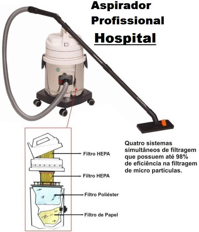 ASPIRADOR DE PO HOSPITAL